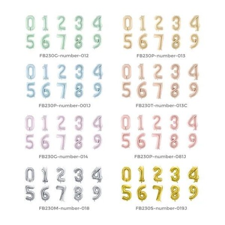 Globo numero rojo de 86 cm foil helio o aire